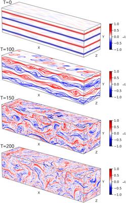 Particle acceleration in an MHD-scale system of multiple current sheets